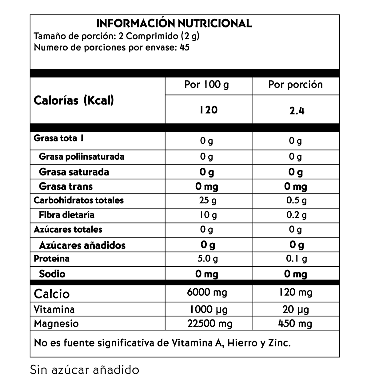 Bisglicinato de Magnesio Masticables