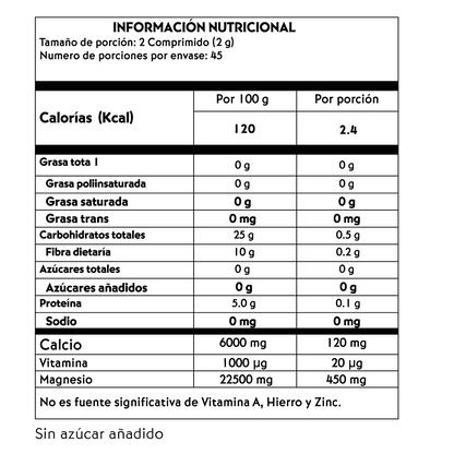 Bisglicinato de Magnesio Masticables