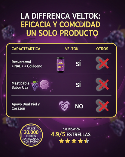 Resveratrol VELTOK + Niacinamida NAD+ Único