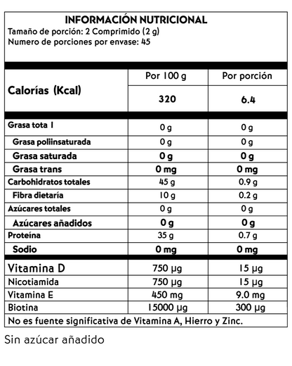 Resveratrol VELTOK + Niacinamida NAD+ Único